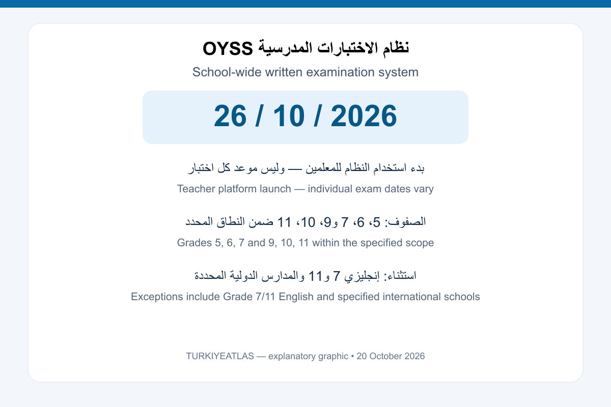 education-oyss.png
